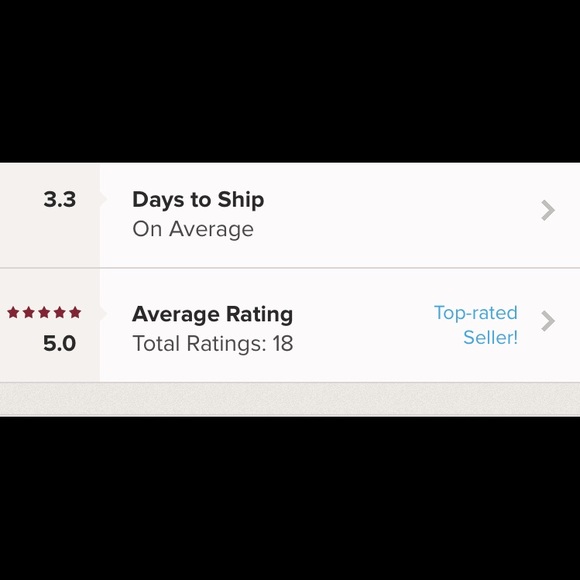 Meet your Posher, Erin - Picture 2 of 5